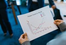 forecast performance evaluation guide