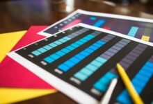 market pattern report summary