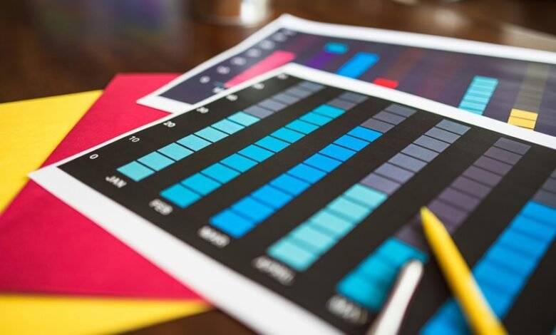 market pattern report summary