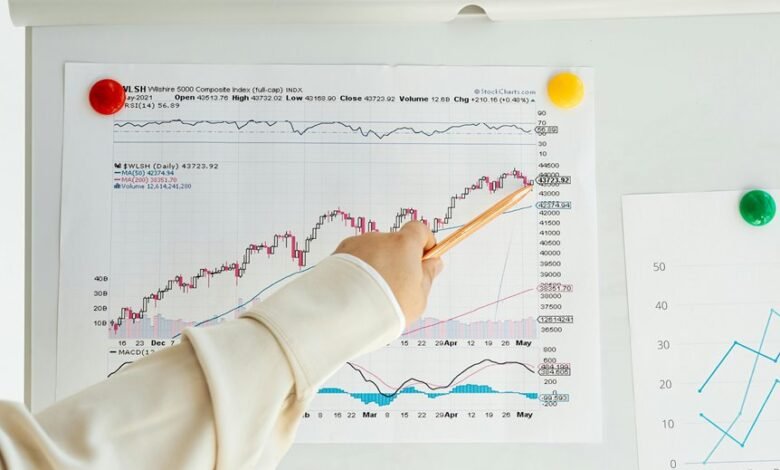 numeric index references listed