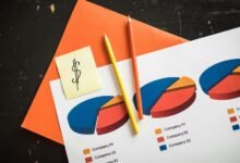 trend projection data analysis