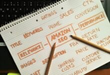 conversion maximizer marketing compass