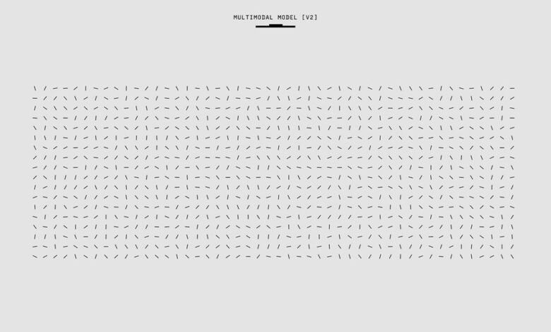 creative systems frameworks development