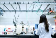 innovative methods by next level