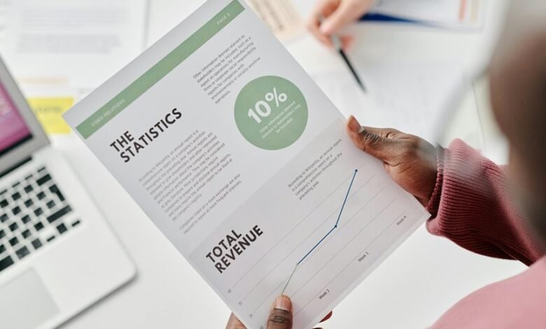 modern revenue channel framework