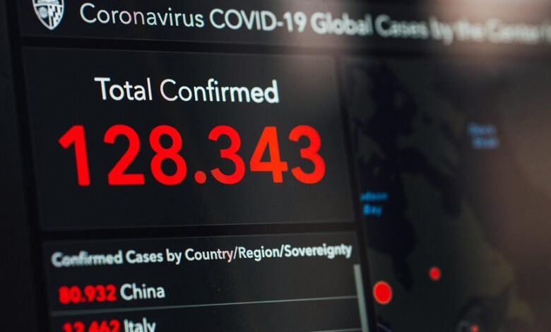 updates on 0800 497 0623