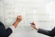 drive your digital strategy web experts