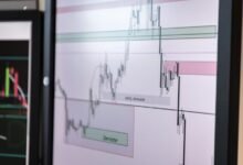 elevate online strategy platform