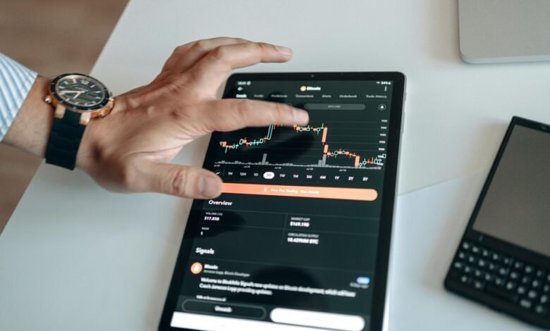 online platform digital experts