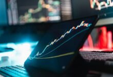 scale marketing platform growth