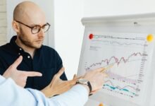 advanced record analysis details identity role ip