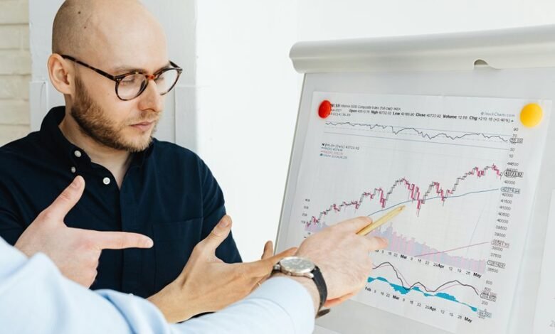 advanced record analysis details identity role ip