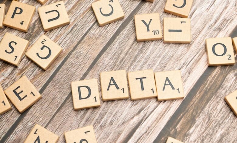 call data integrity check details phone numbers and ip