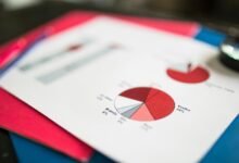 data verification hazardous ingredients listed