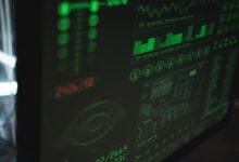system data inspection identifiers and ip