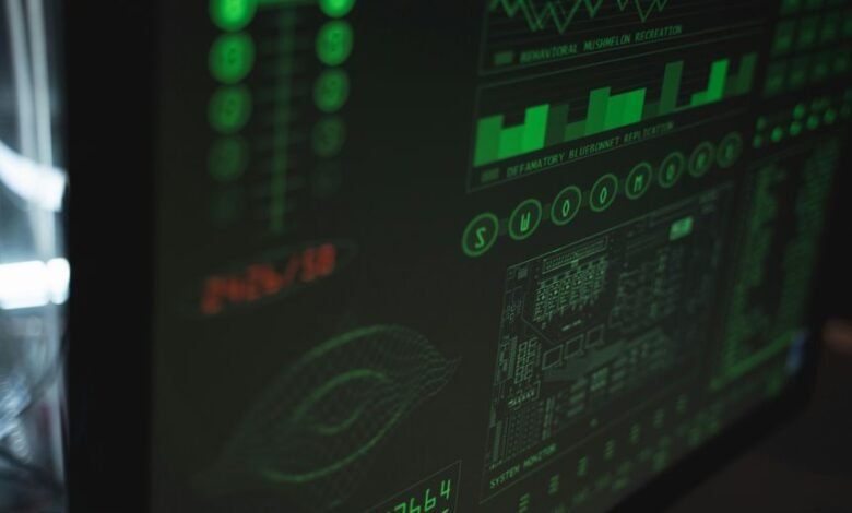 system data inspection identifiers and ip