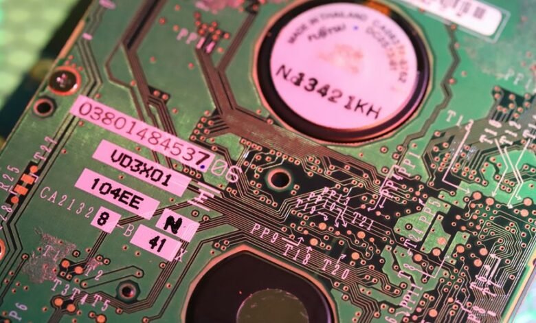 system integrity check request details