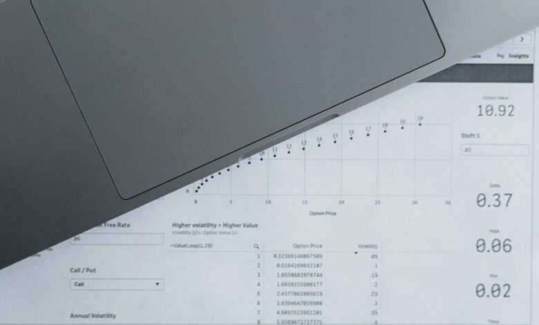 review of multiple registry reports